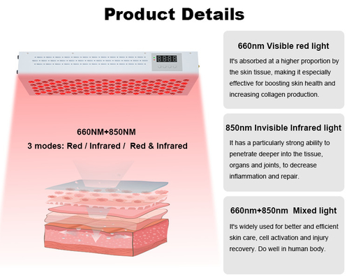 satın al 300W Kırmızı Işık Terapi Makineleri 660nm 850nm Cilt Gençleştirme PDT LED Terapi Makinesi çevrimiçi üretim