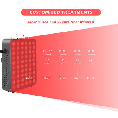 satın al 5W Chip 300W Kızılötesi Işık Paneli Titreme Yok Fiziksel Ağrı Tedavisi çevrimiçi üretim