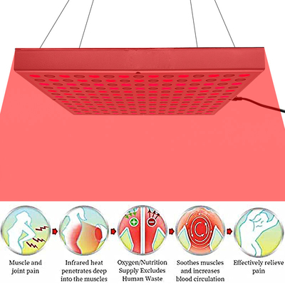 satın al Akne Trea için Kızılötesi 850nm Yakın 45W Led Kırmızı Işık Terapi Paneli çevrimiçi üretim