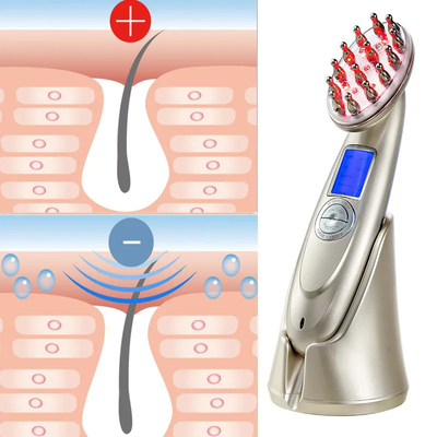 Kırmızı Işık Terapisi Saç kaybına Karşı Laser Masaj Saç kaybına Karşı saç taraması