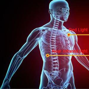 600W Ev Ues Yakın Kızılötesi LED Işık Terapi Cihazı Alüminyum Alaşımlı 0